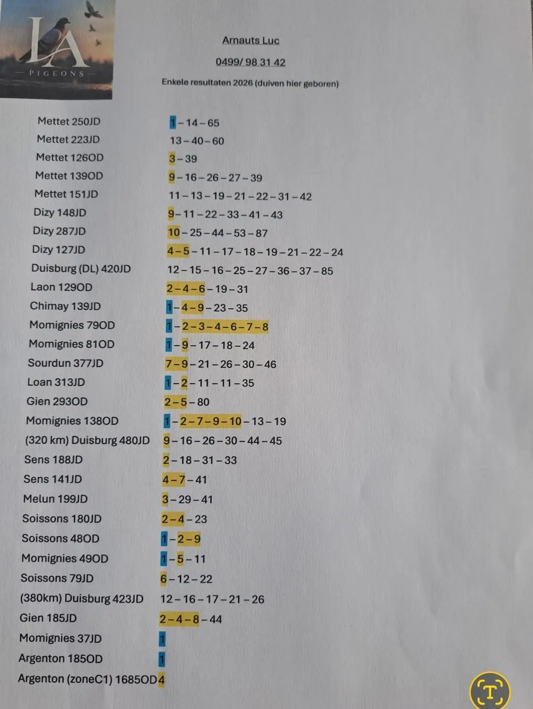Aangeboden 3de ronde jonge duiven 2027.