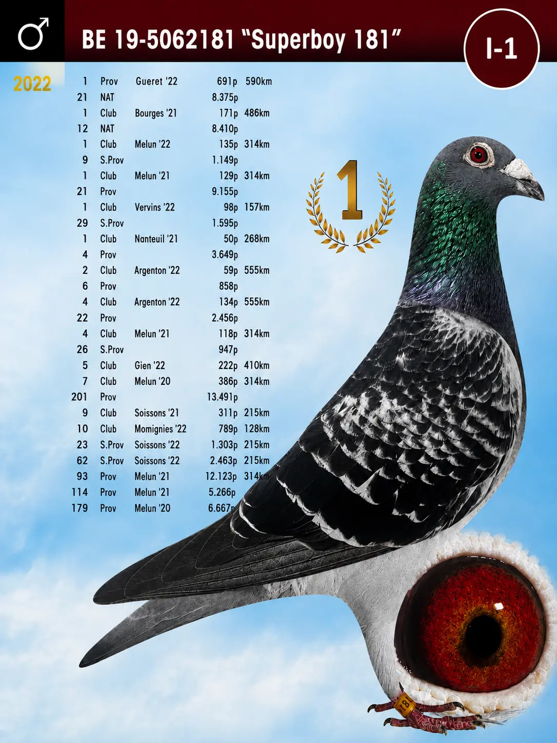 20jonge klaar voor winterkweek 
