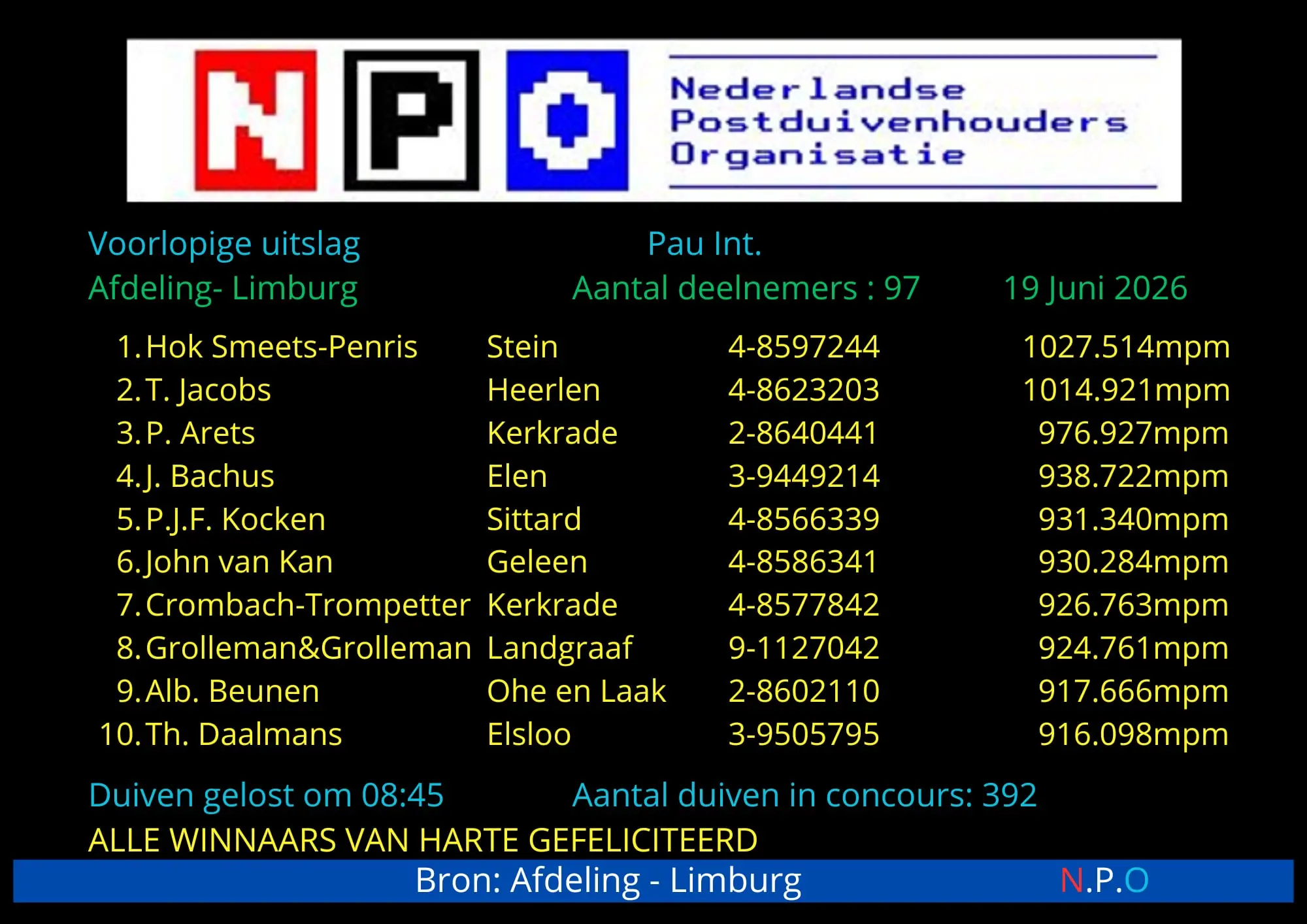 Jong 2027 rechtstreeks uit de Leo, 7e nationaal Narbonne